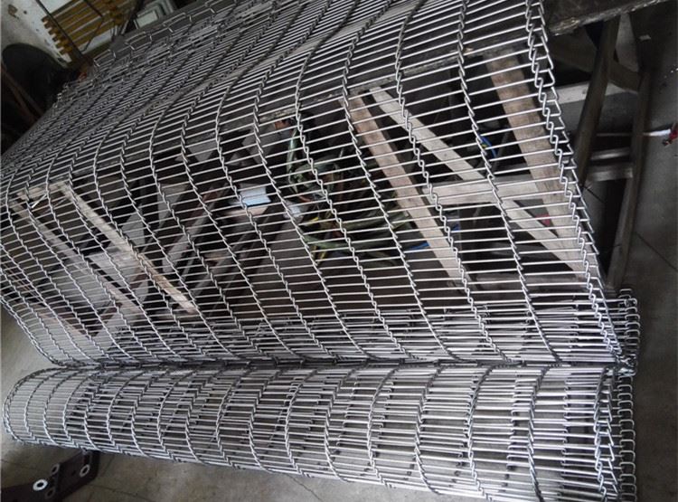Vành đai uốn phẳng